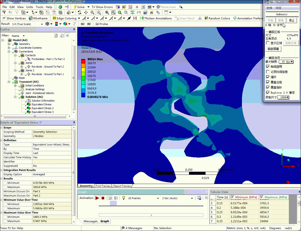 ��΢Сģ��Բ�����ָ�������Ԫ����